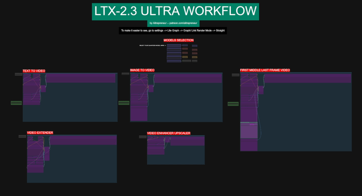 LTX-2.3 NEW ULTRA WORKFLOW!