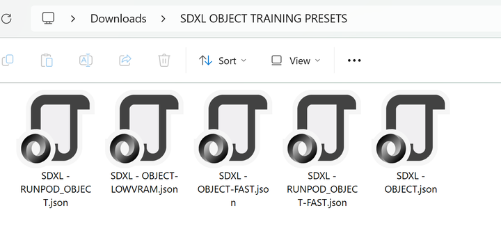 OBJECT LORA Training Presets Kohya