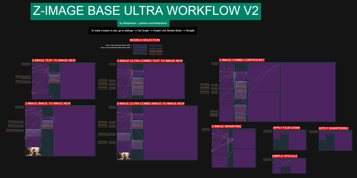 Z-IMAGE BASE ULTRA NEW TEXT TO IMAGE AI KING WORKFLOW V2!