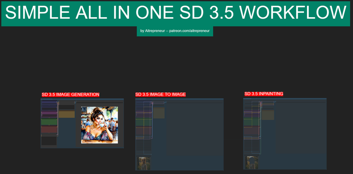 ALL-IN-ONE SD 3.5 Large WORKFLOW