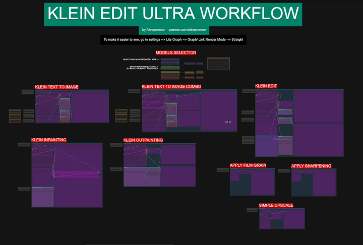 KLEIN 9B ULTRA EDITING AI KING WORKFLOW!