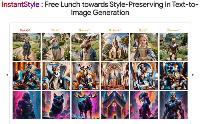 InstantStyle - Generate Same Style Images From 1 Picture