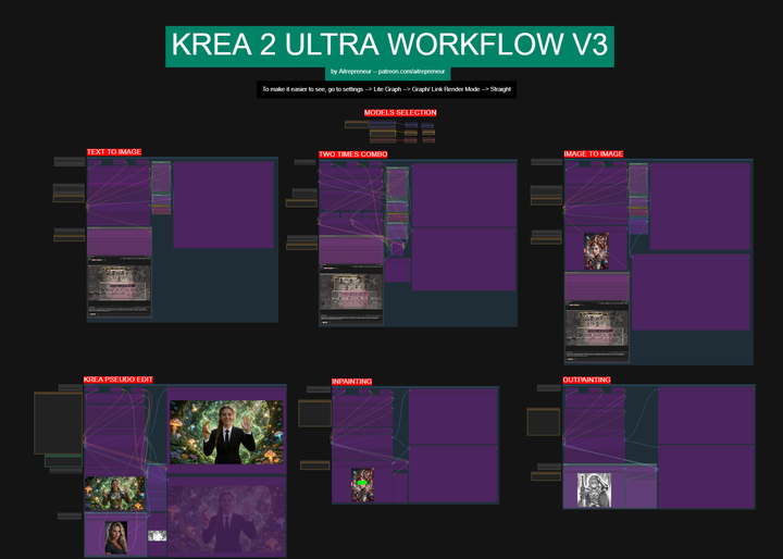 KREA 2 EDITING ULTRA WORKFLOW V3!