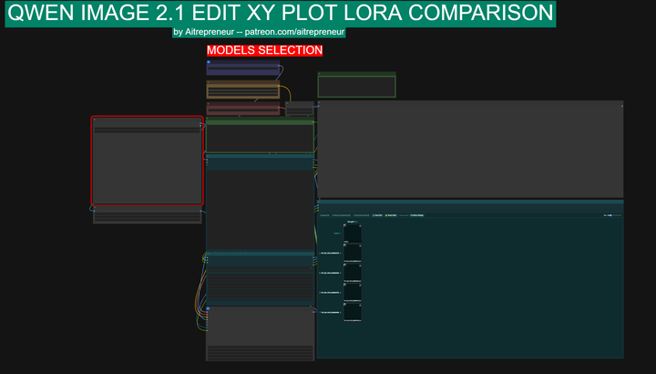QWEN IMAGE 2.1 XY PLOT LORA COMPARISON WORKFLOW