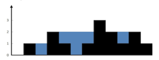 Screenshot 2024-05-13 170530.png