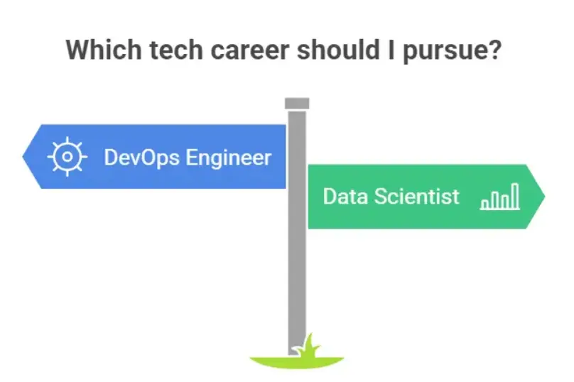 DevOps vs Data Scientist: Which is better?