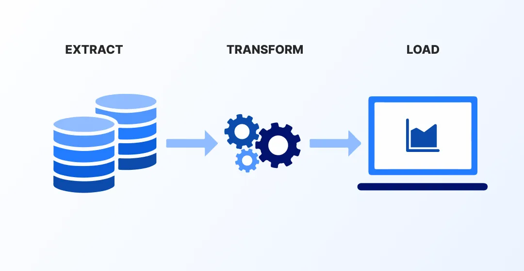 Key Steps in an ETL Pipeline