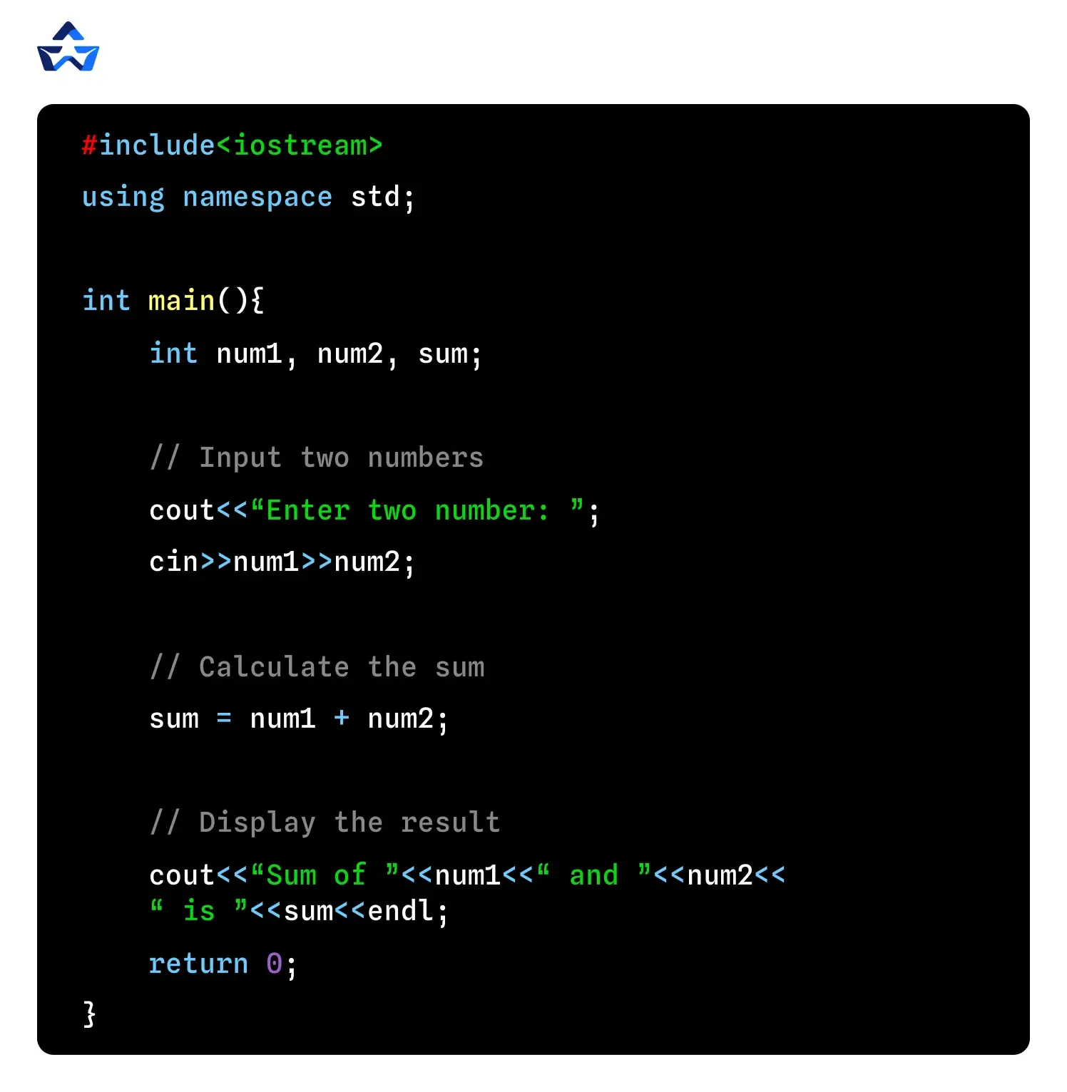 C++ Program to Add Two Numbers