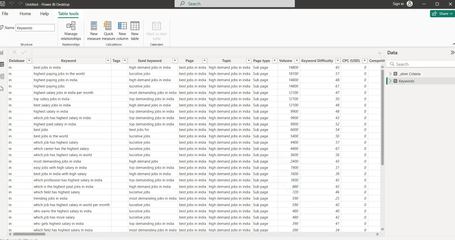 Connect Power BI to Your Data