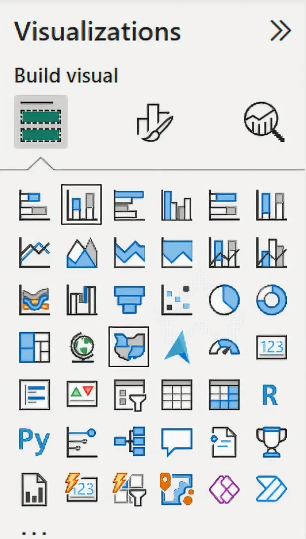 Visualizations Option