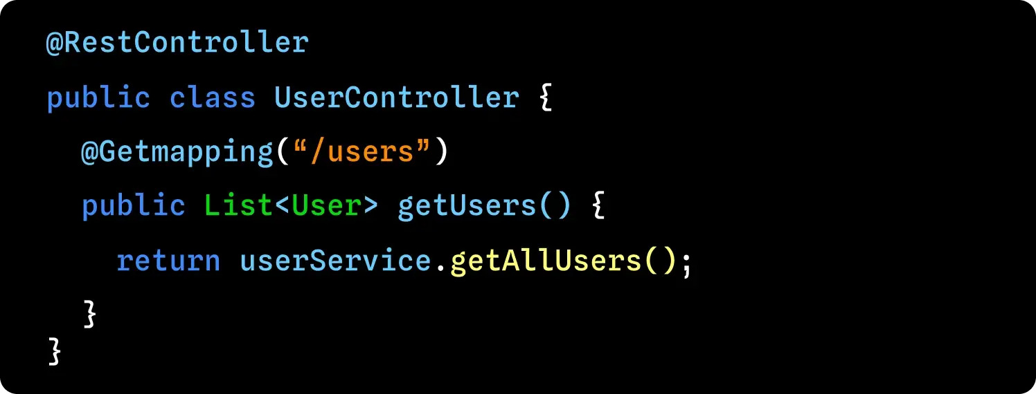 Java Microservice Example