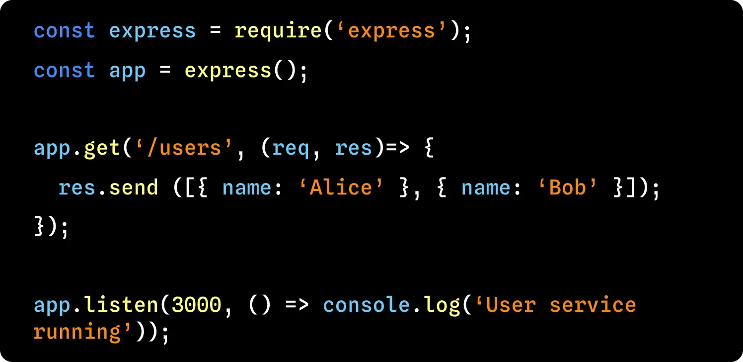 Node.js Microservice Example