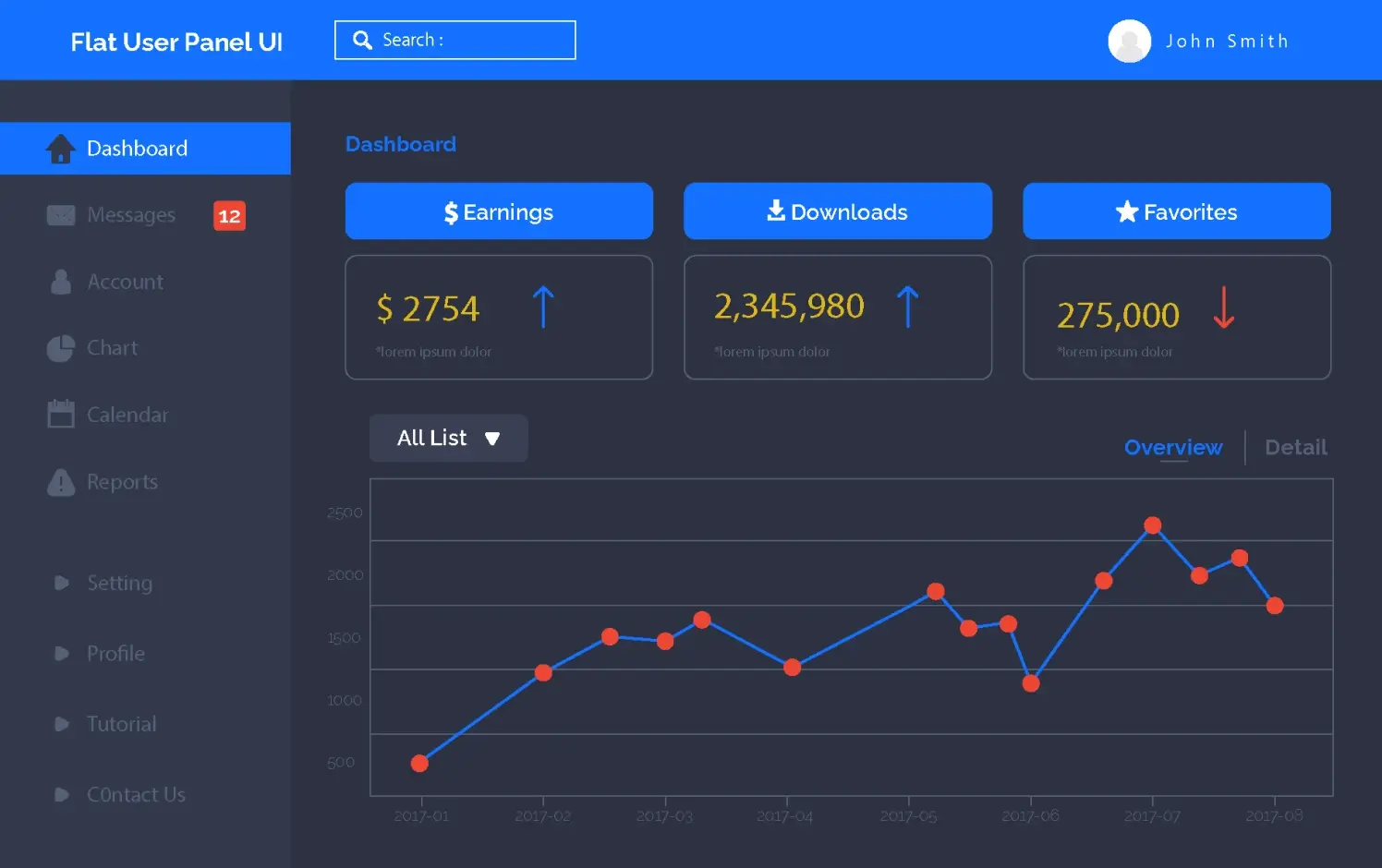 real time stock price tracker