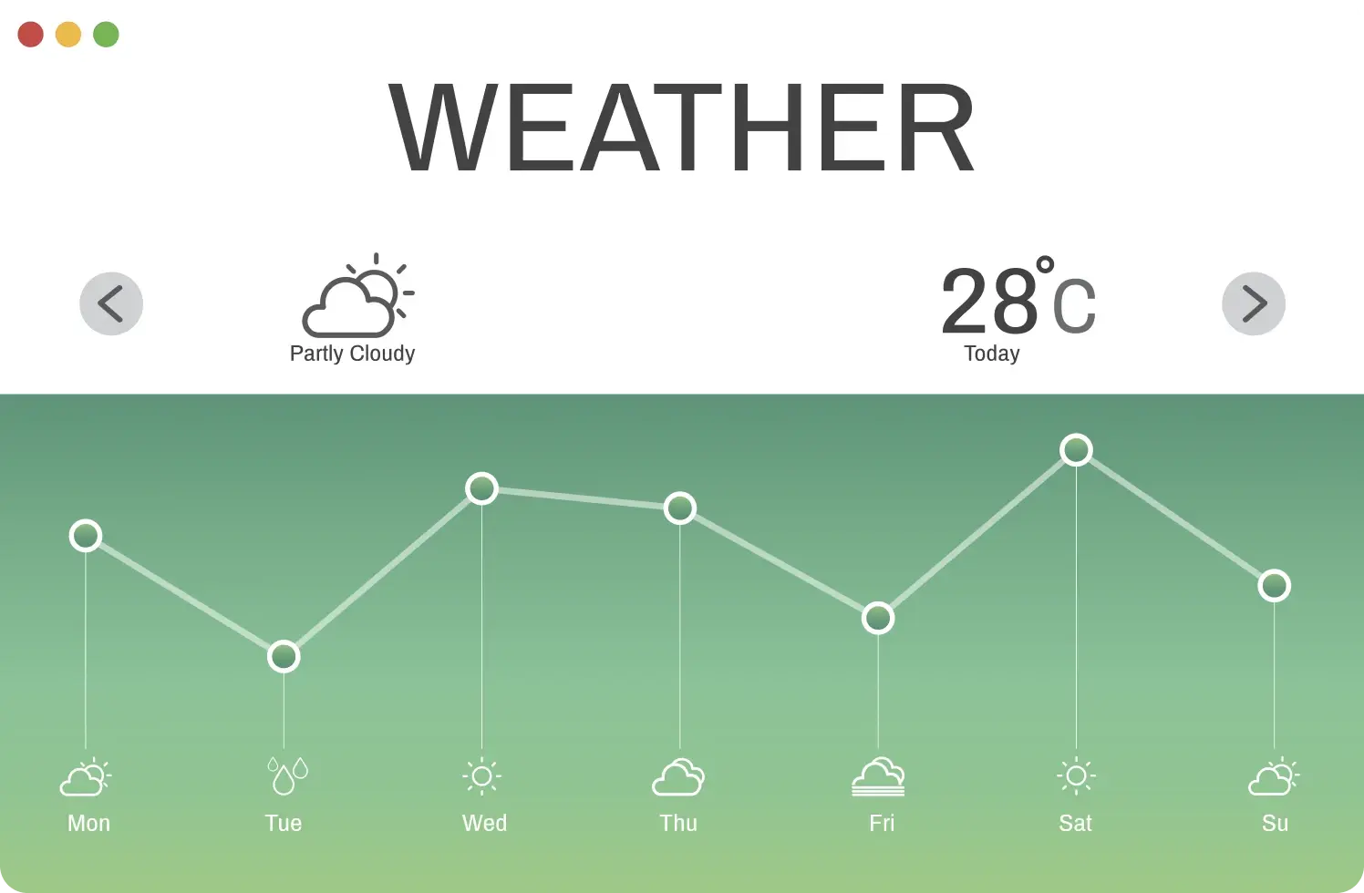 weather web data scraper