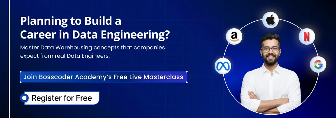 Bosscoder Academy CTA