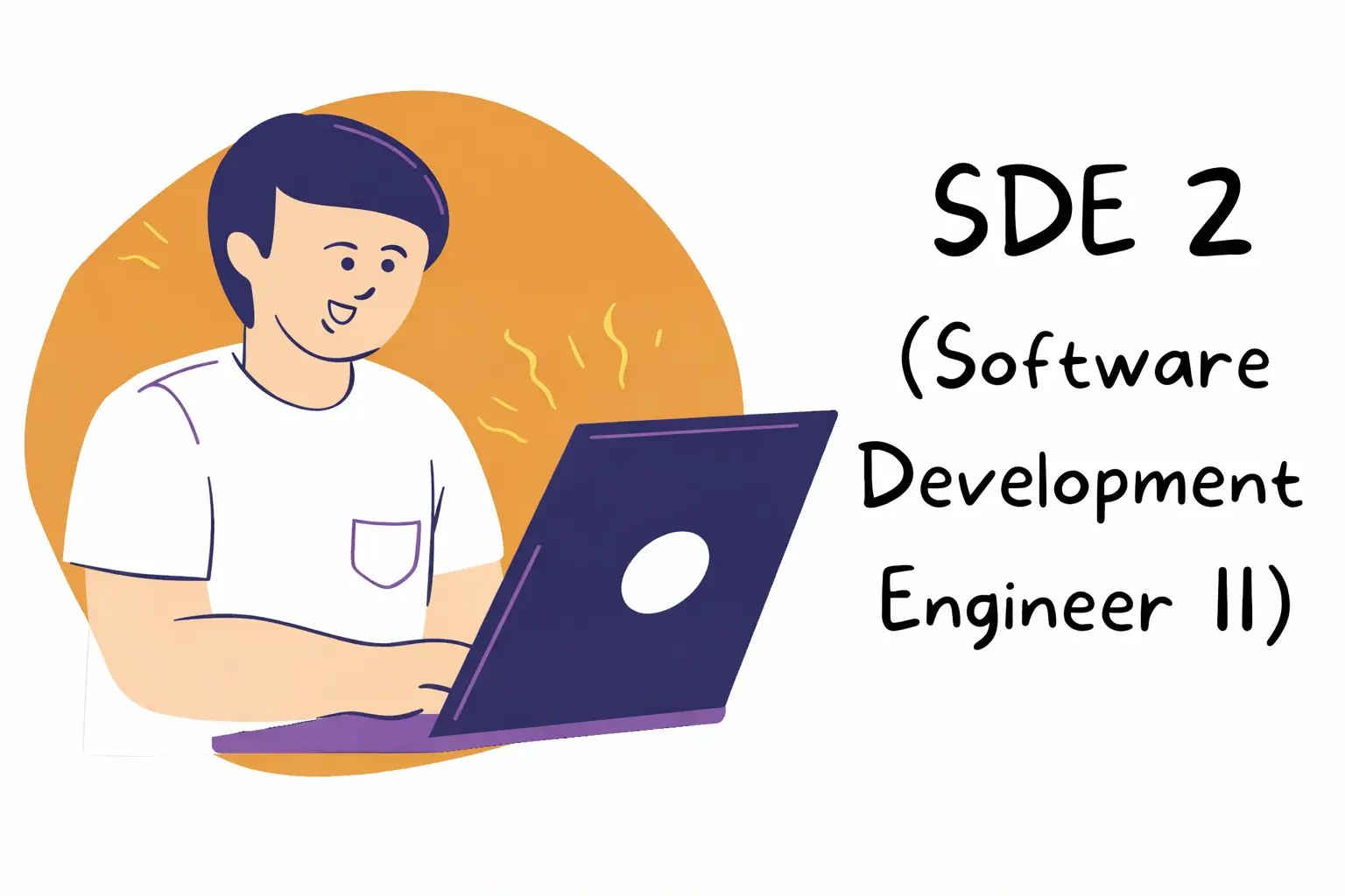 Software Development Engineer-2