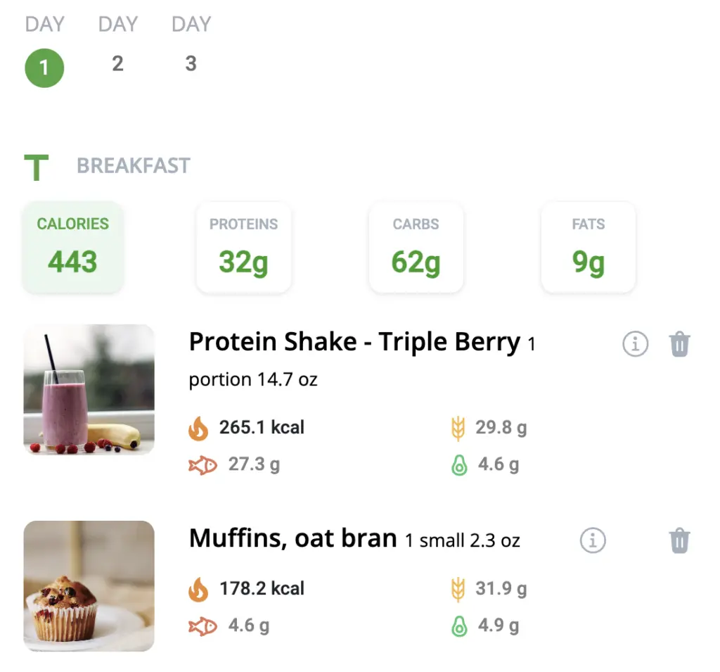 AI Diet Planner