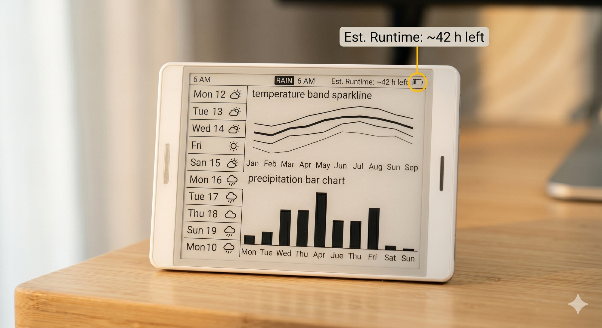 Standby mode screen showing battery level and runtime estimate