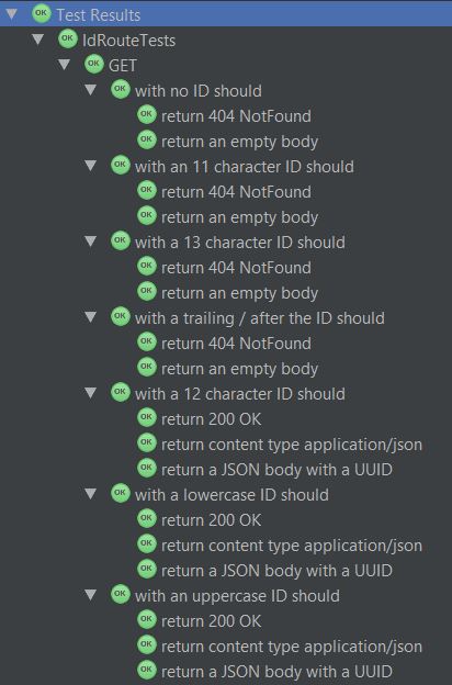 GET Method Test Results