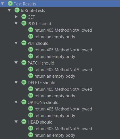 Method Not Allowed Test Results