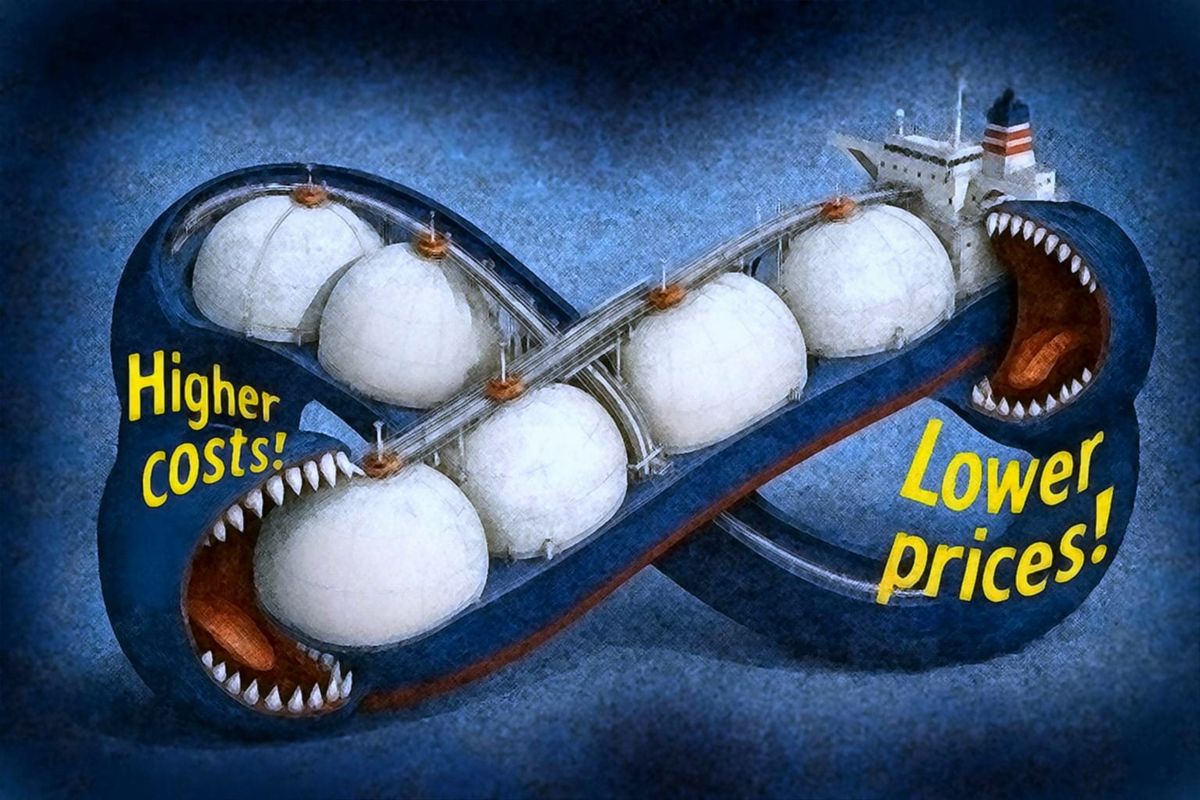 US LNG eats itself