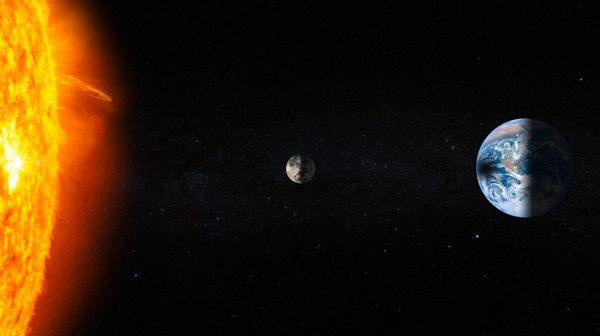 Total eclipse of the market