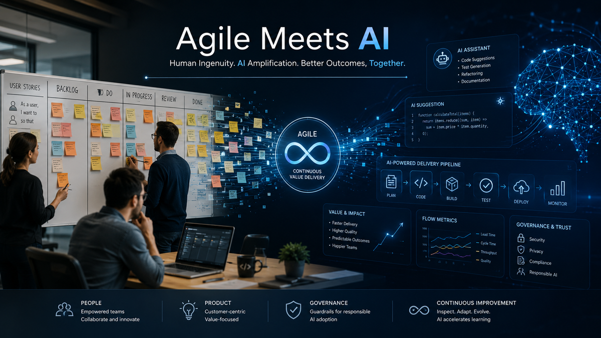 Agile Meets AI: The Delivery Model Needs an Upgrade