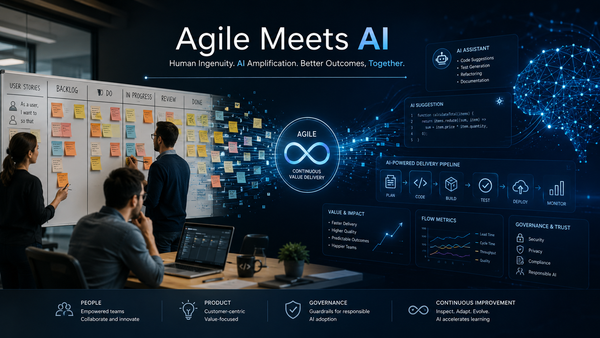Agile Meets AI: The Delivery Model Needs an Upgrade