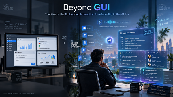 Beyond GUI: The Rise of the Embedded Interaction Interface (EII) in the AI Era