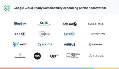 Google welcomes Woza into the Sustainability Initiative