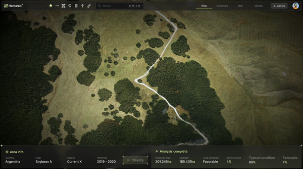 Early Crop Intelligence with Hectareo