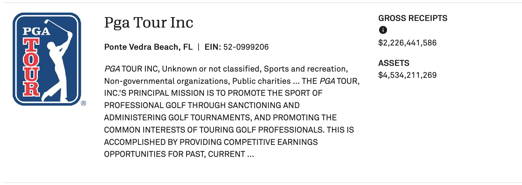 Nonprofits and political influence: it's not about golf