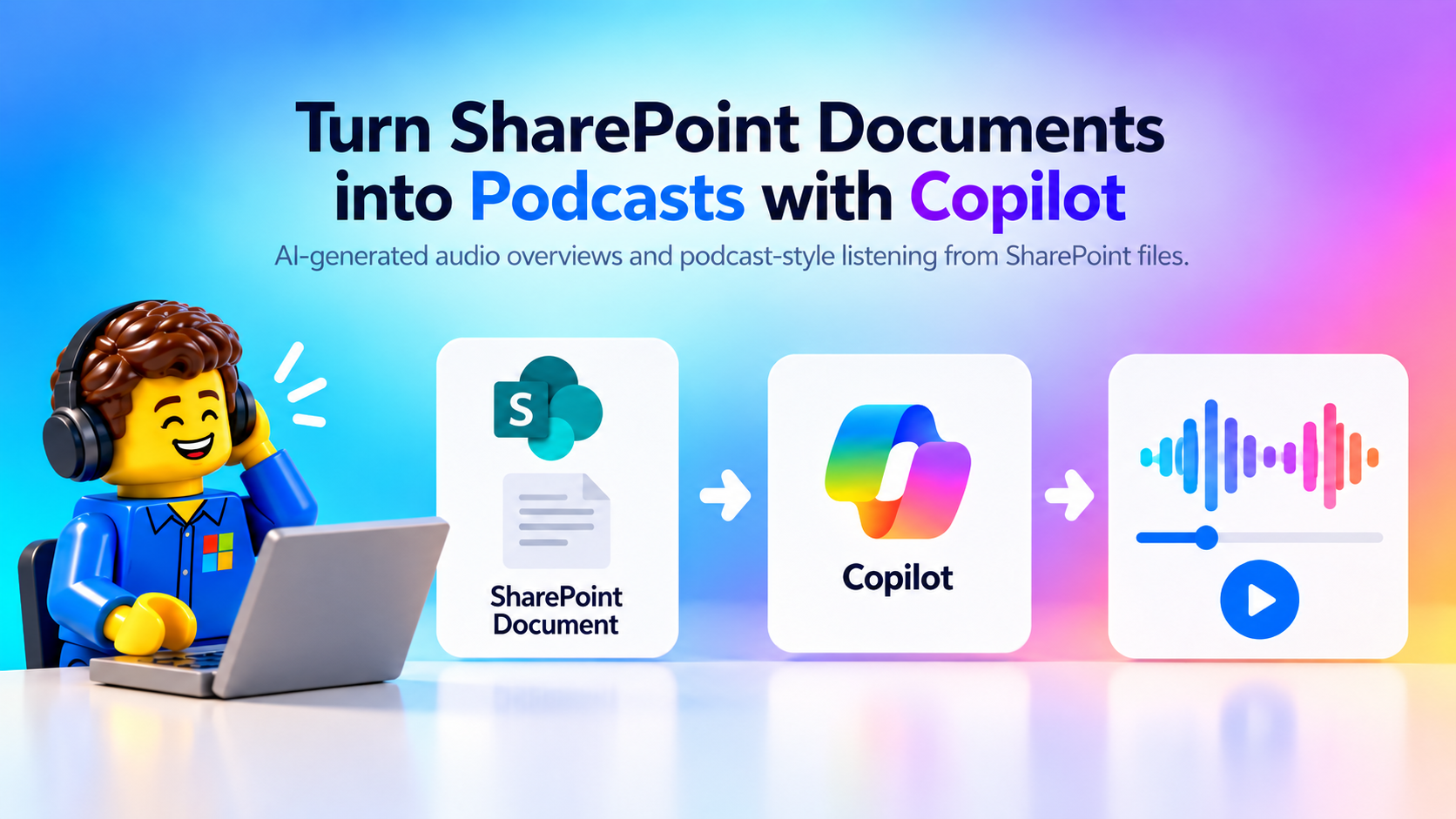 Turn SharePoint Documents into Podcasts with Copilot
