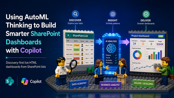 Using AutoML Thinking to Build Smarter SharePoint Dashboards with Copilot