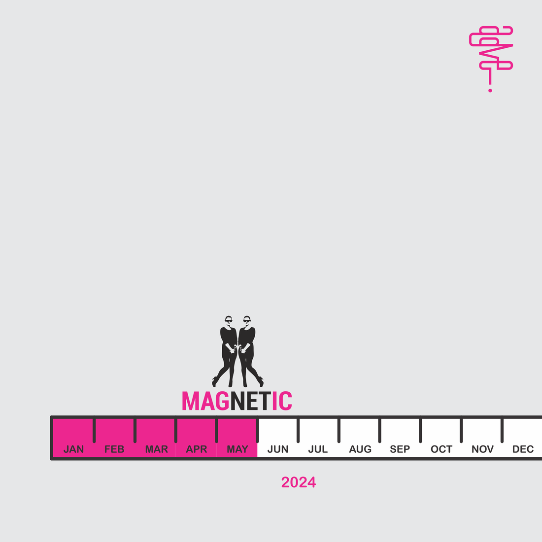 5: mAGNEtic To mAGic