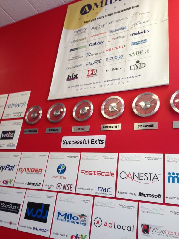 Why is Silicon Valley so hot with technology startups?