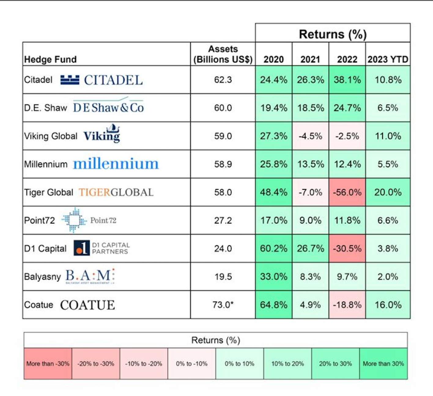 Screenshot 2023-09-29 at 12.38.55.png