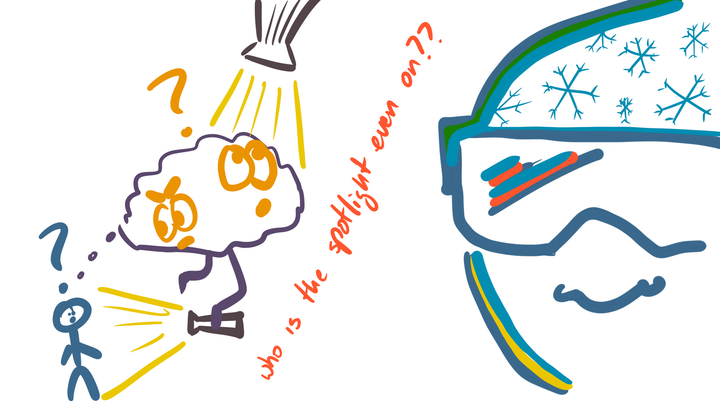 W11: The Spotlight Effect and 2 Feet of Blower Pow