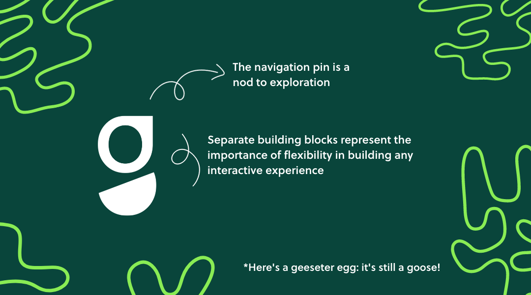 a green background with wavy lines and explanation of how the goosechase logo was designed