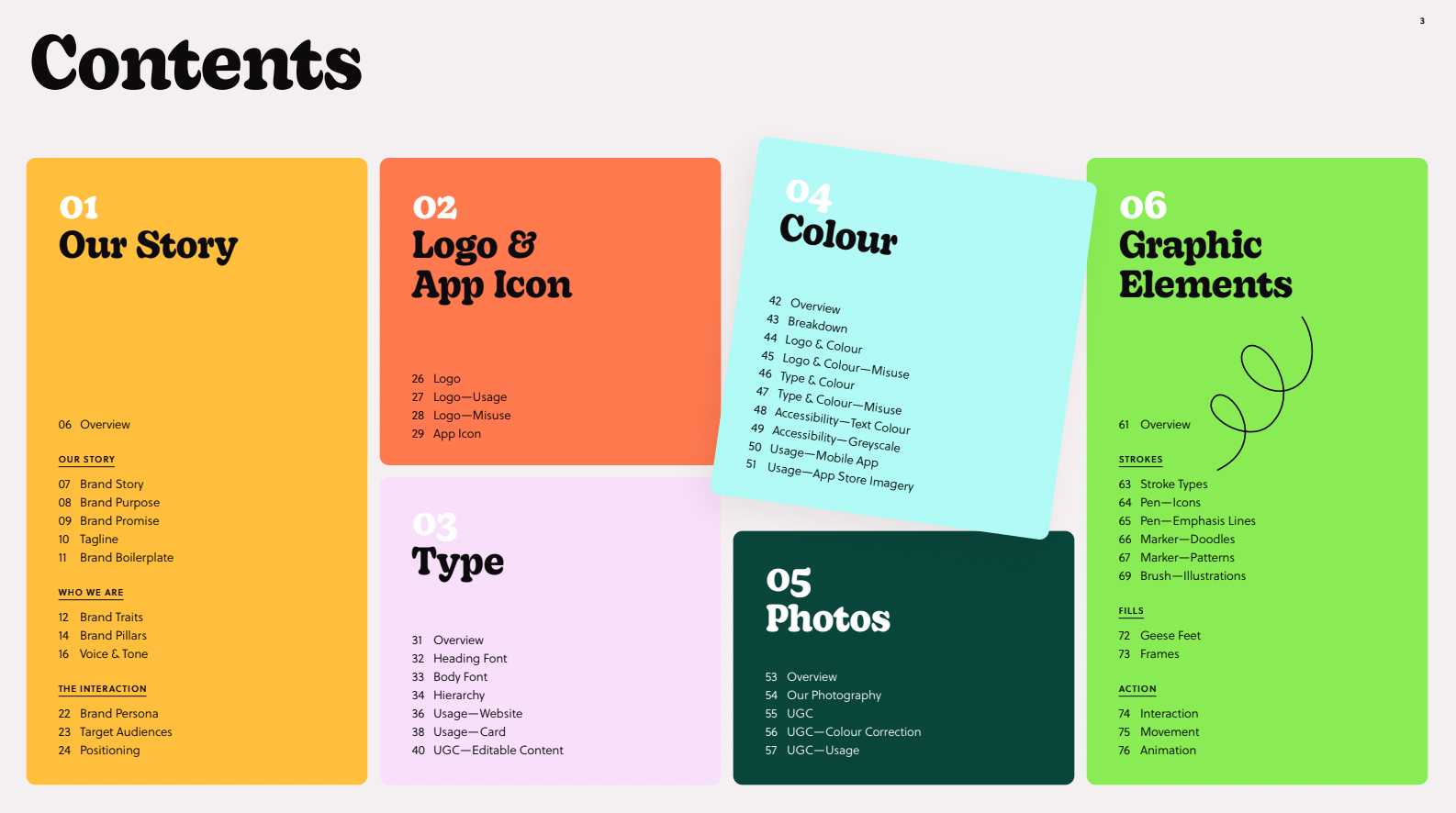 a brand guide in 6 boxes in official colors