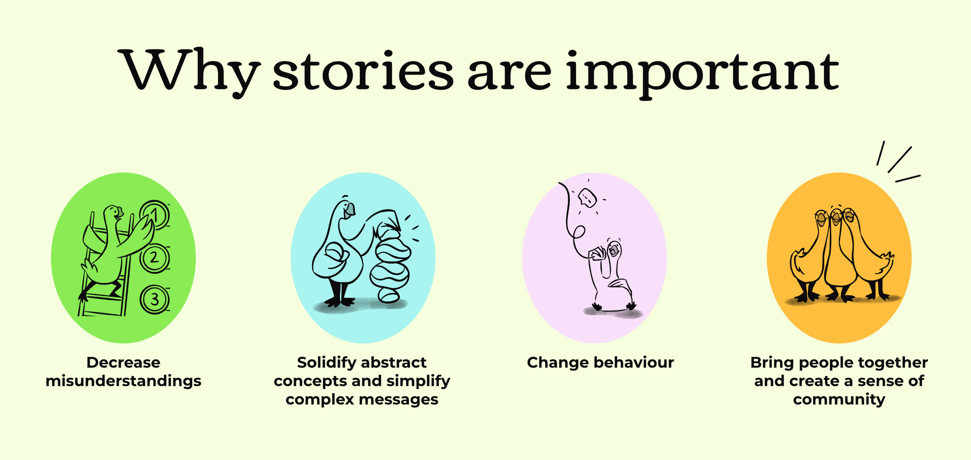 an illustration of why stories are important with geese drawings