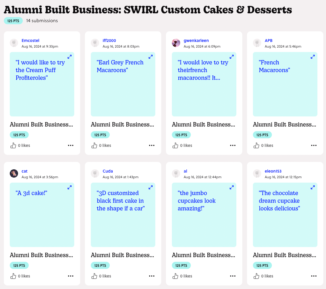 a screenshot of a mission Alumni Built Business: Swirl Custom Cakes and Dessertsn with participants submissions of sweet treat they wanted