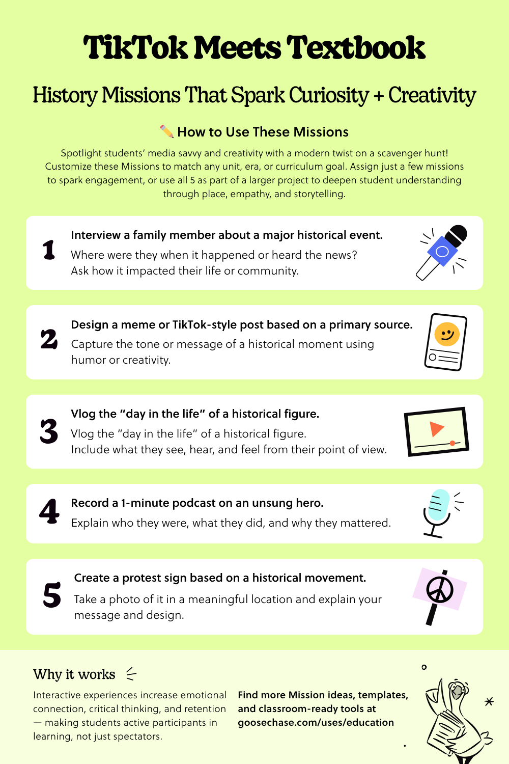 a poster of 5 interactive missions titled: 'Tiktok Meets Textbook'