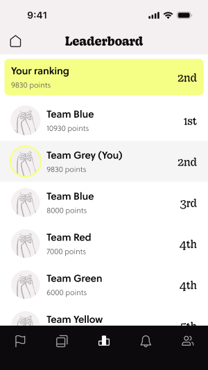 A mobile leaderboard screen showing your team in 2nd place with 9,830 points, alongside other teams ranked above and below.