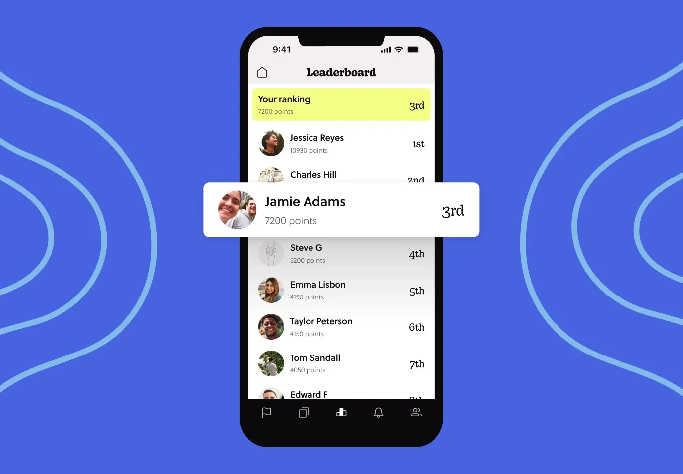 Goosechase leaderboard
