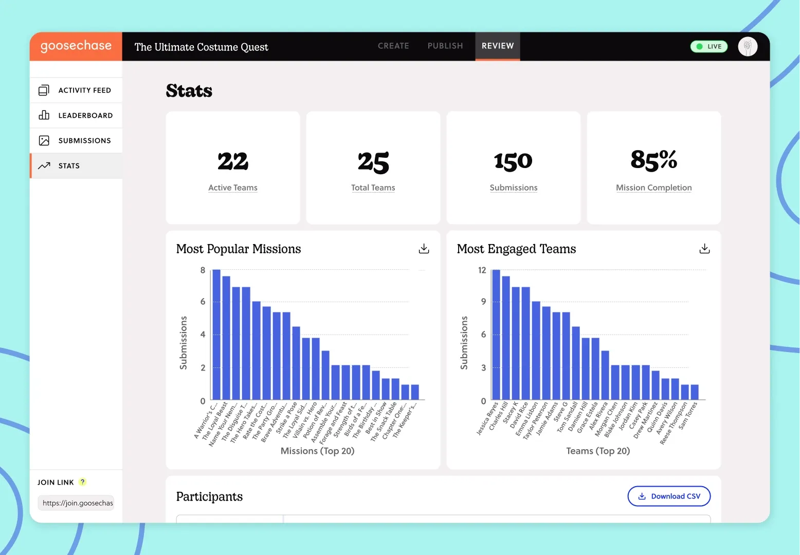 Track engagement across all teams: in-person, virtual or hybrid
