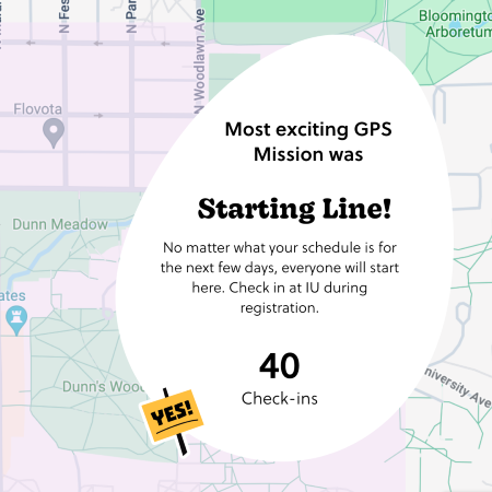 A map of Bloomington, Indiana, with "40 check-ins" in a egg-shaped graphic