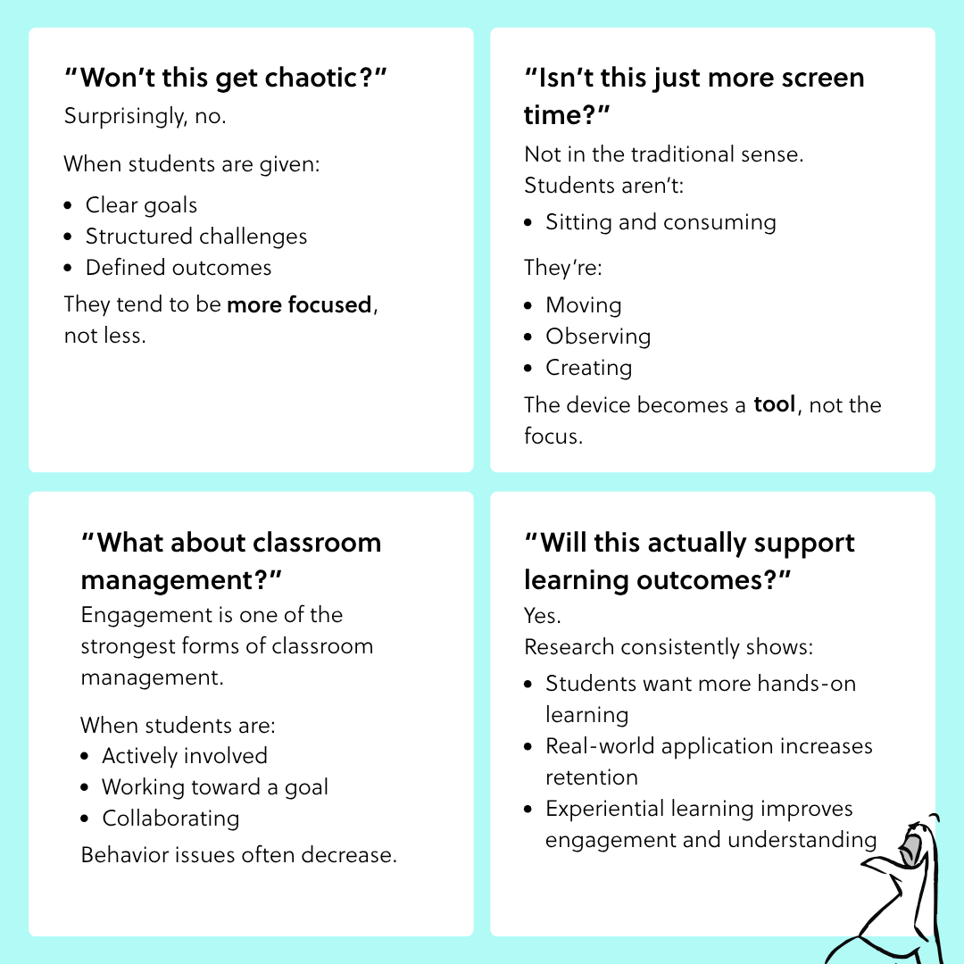 Four cards answering common teacher concerns: classroom chaos, screen time, classroom management, and learning outcomes.