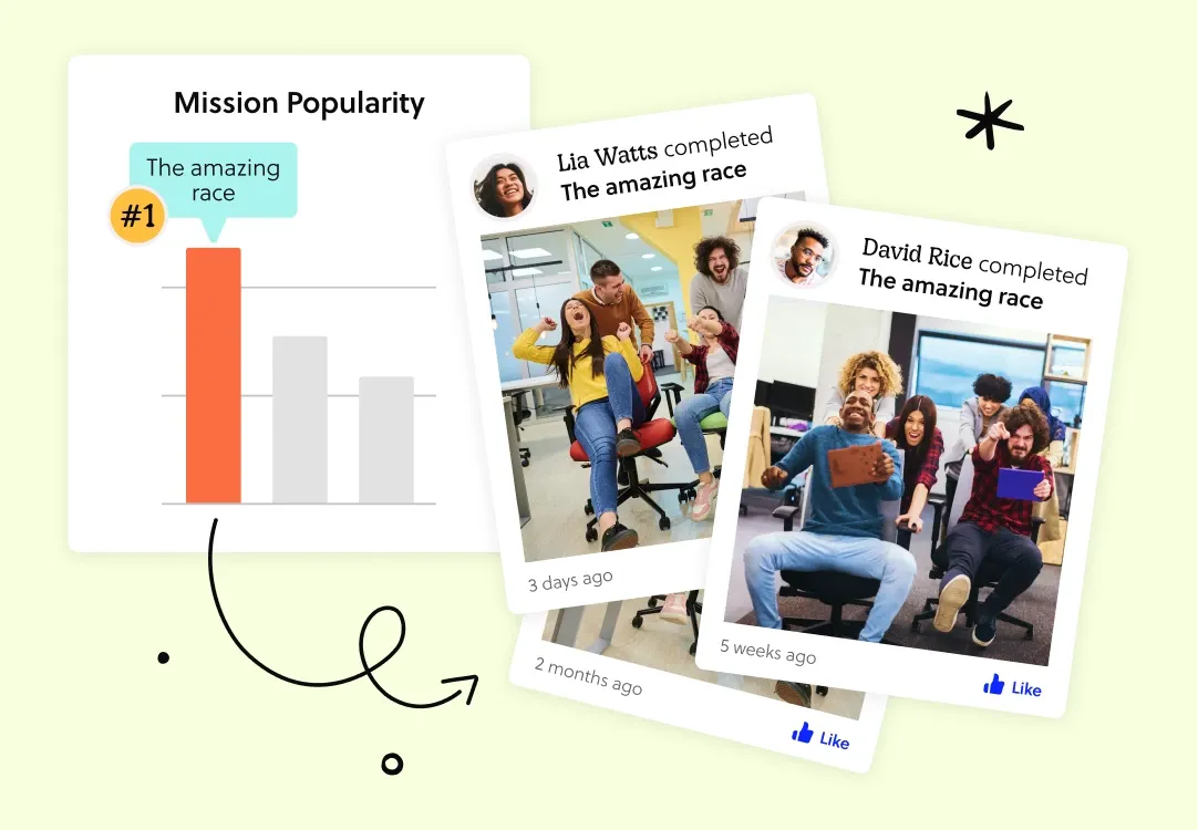 See which onboarding Missions resonated most and celebrate your new flock's best moments