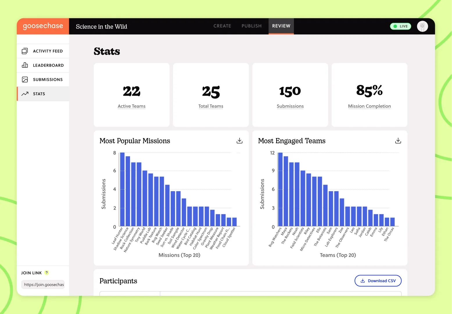 Watch participant moments and reactions pour into your live feed